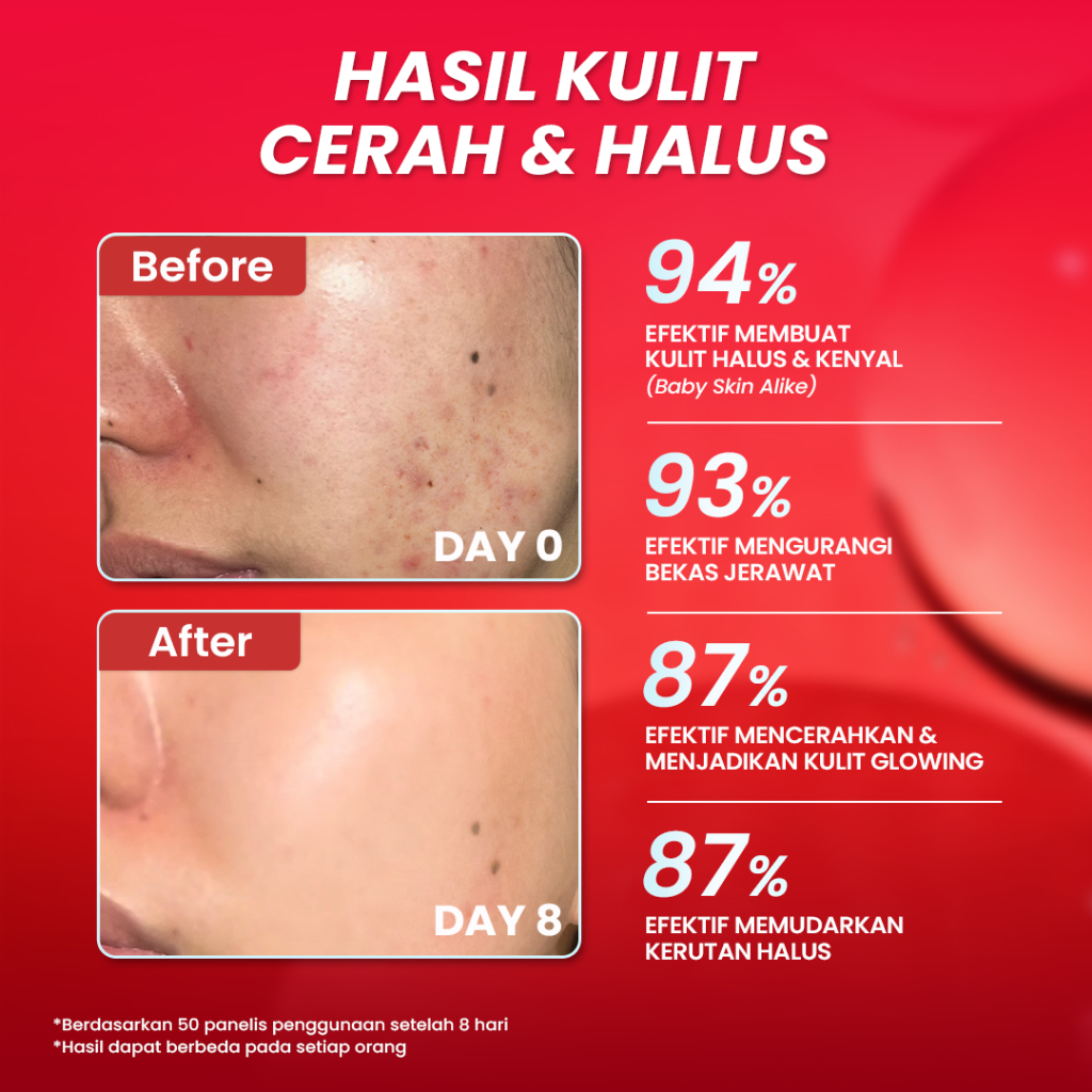 Hanasui Serum Advance Retinol Serum Ml Merah