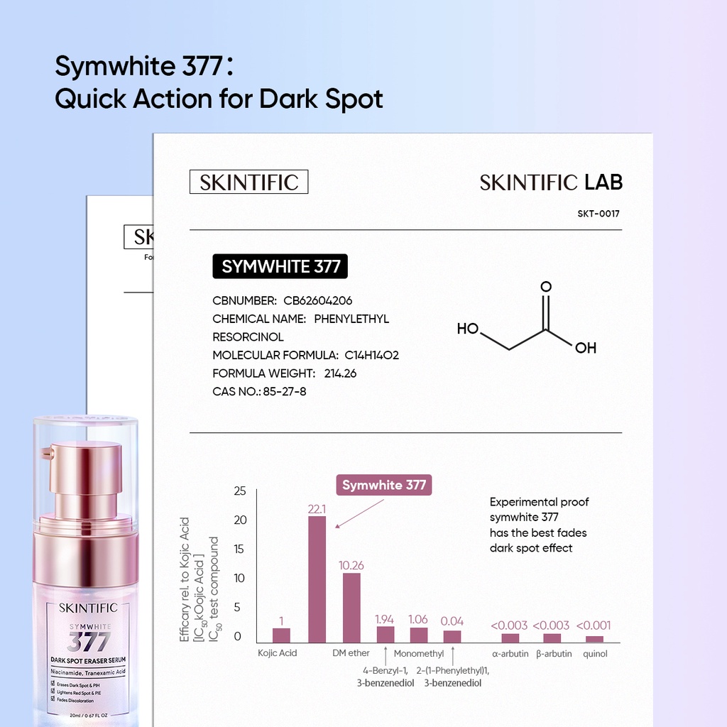 Skintific Symwhite377 Dark Spot Eraser Serum 20ml