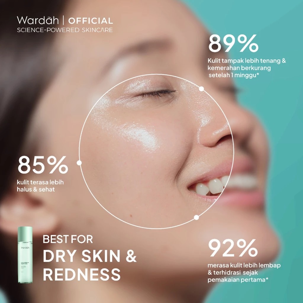 Wardah Cica Panthenol Hydramild Soothing Toner 125ml