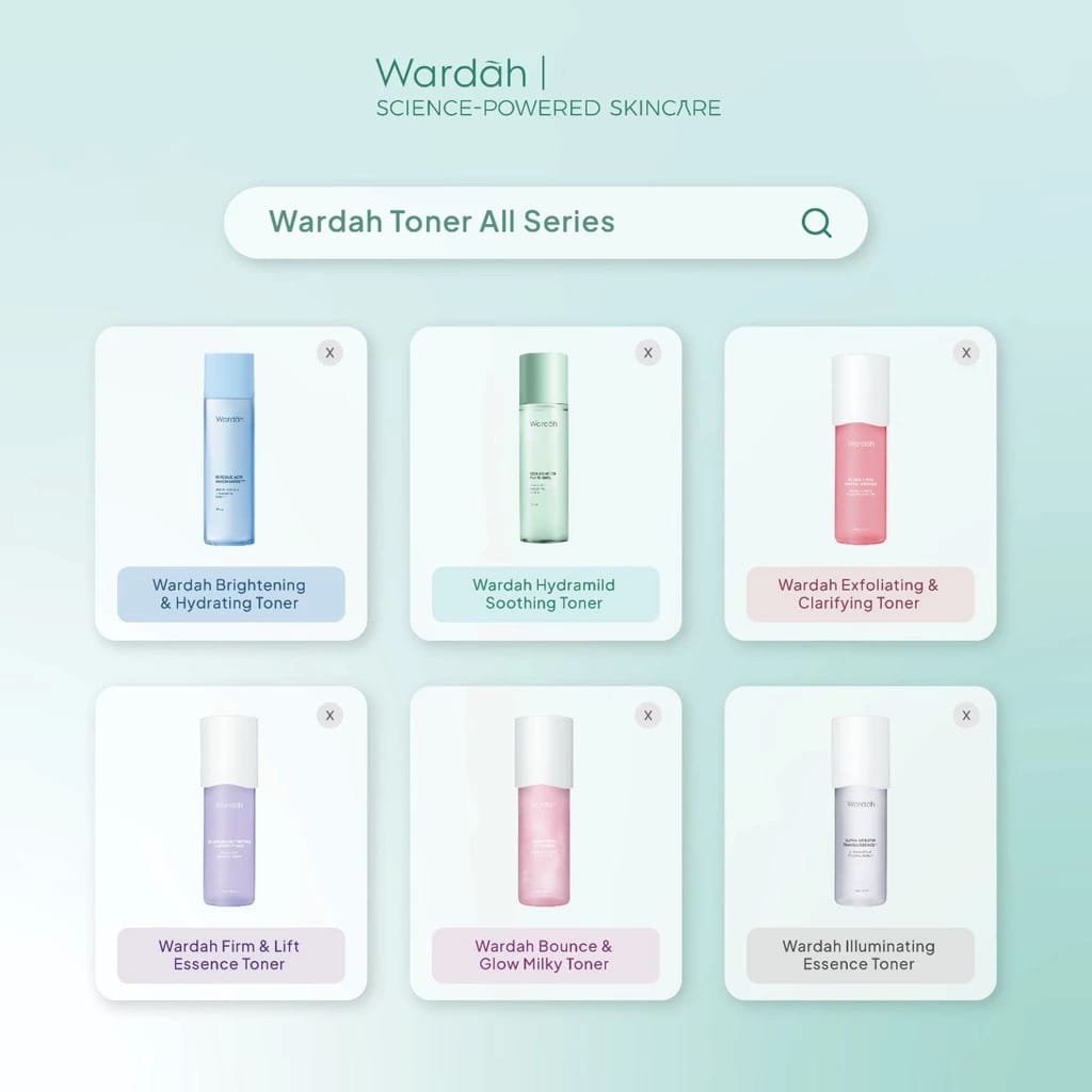 Wardah Cica Panthenol Hydramild Soothing Toner 125ml