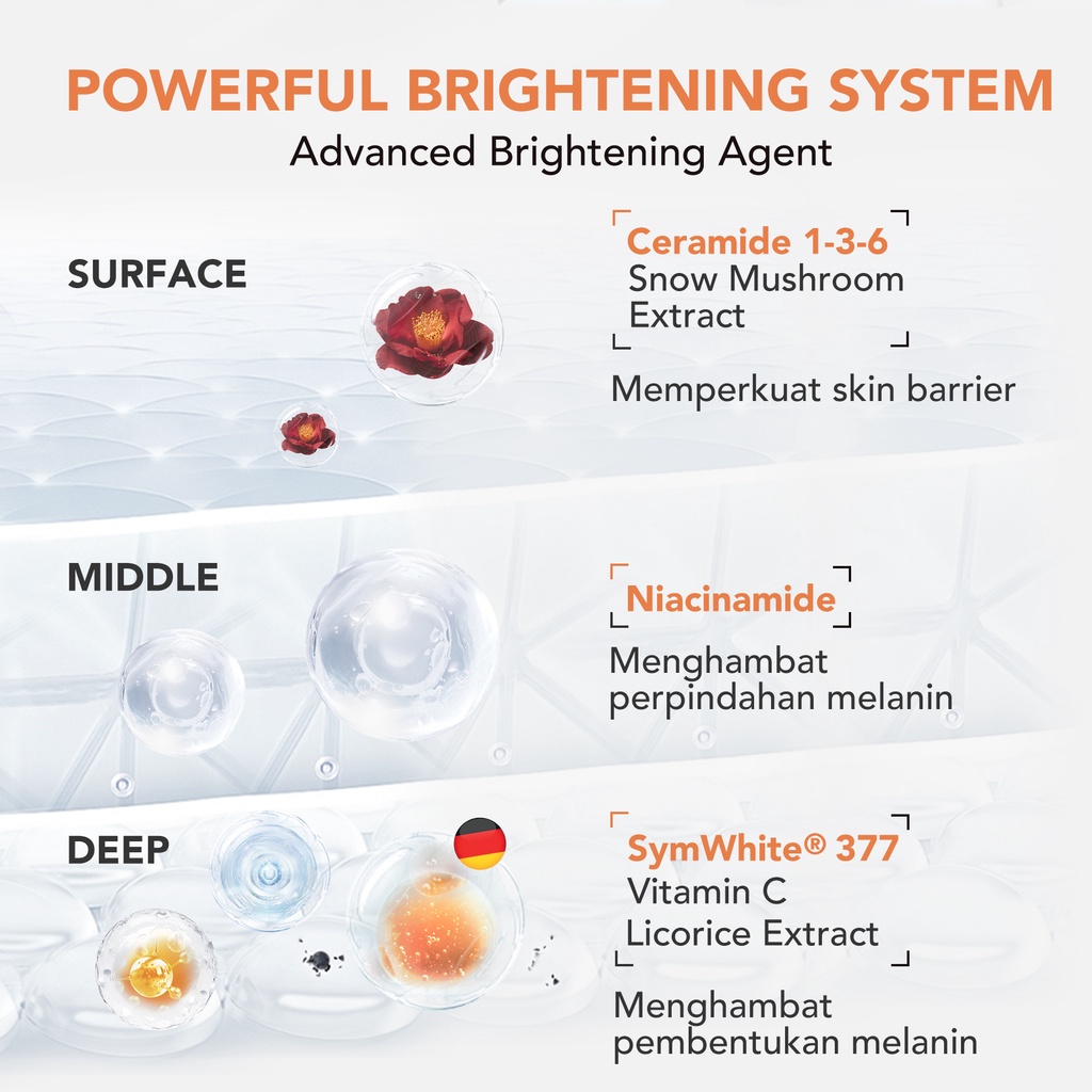 YOU Radiance Up! Deep Moisturizing Cream 30gr