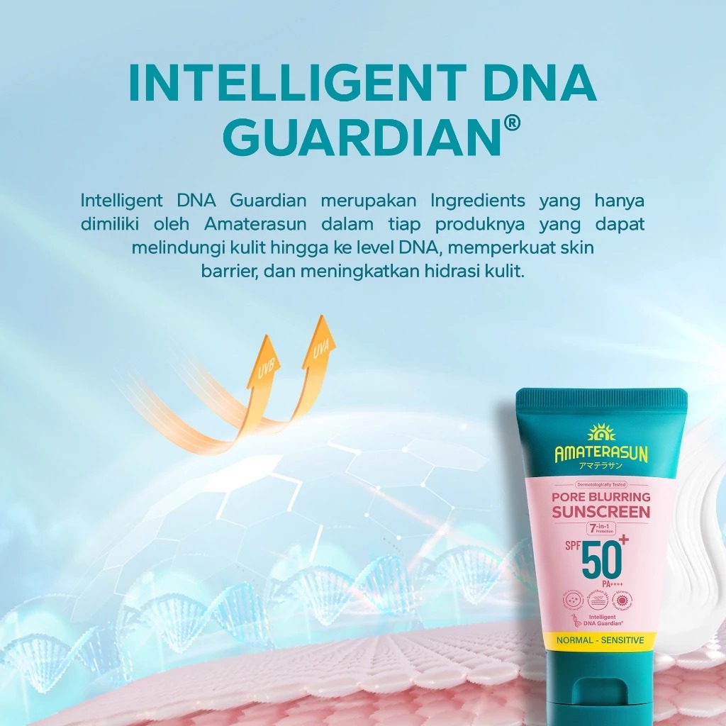Amaterasun Pore Blurring Sunscreen SPF50+ PA++++ 30gr