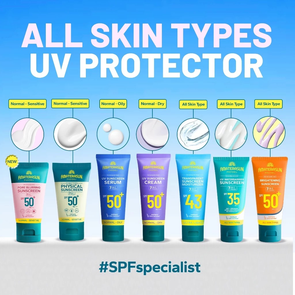 Amaterasun Pore Blurring Sunscreen SPF50+ PA++++ 30gr