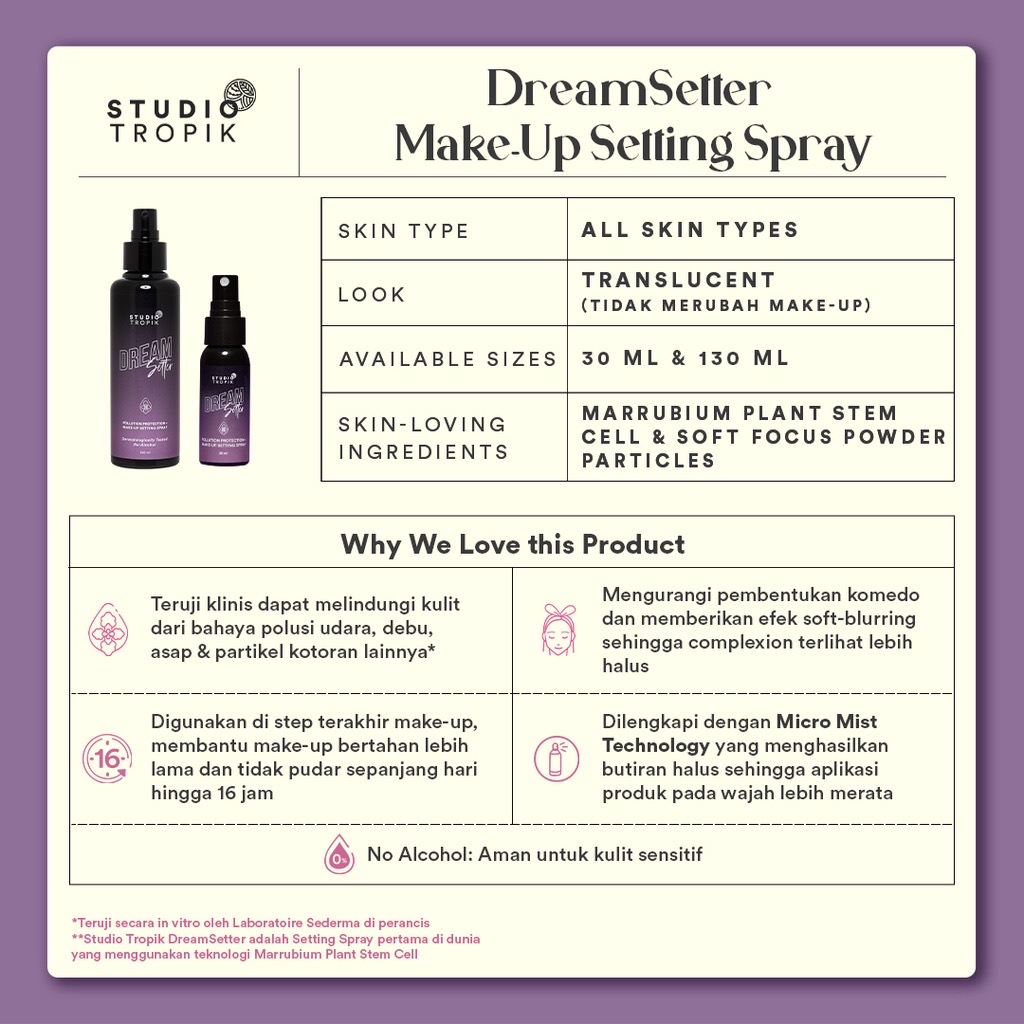 Studio Tropik Bb Size Dream Setter Pollution Protection + Make-up Setting Spray 30ml