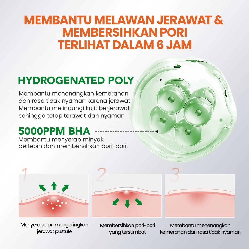 YOU Acneplus BHA Acne Patch 36pcs