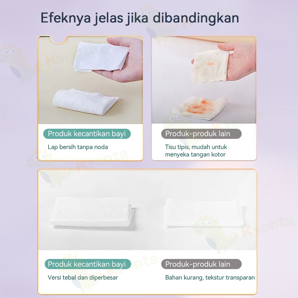 (Isi 8) Tissue Basah Super Mini Wipes Set 64s