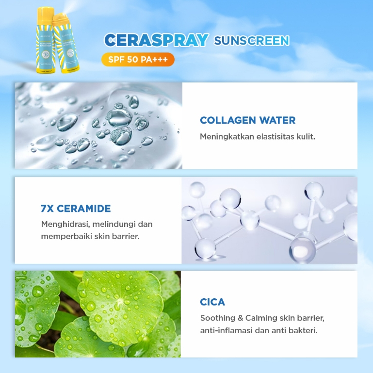 Azarine Hydracool Ceraspray Sunscreen SPF50 PA+++ 50ml - Sunscreen Spray with Cooling Scentsation