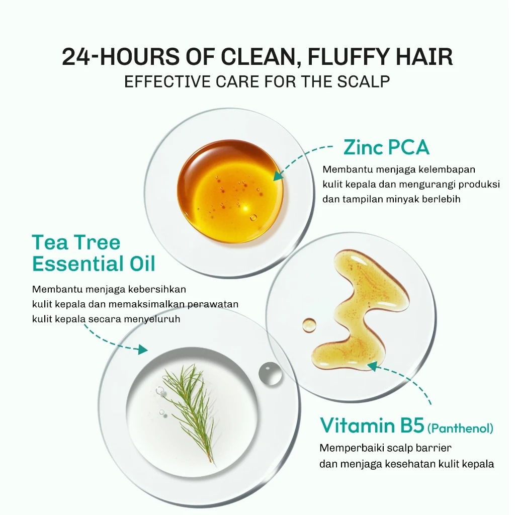 Lavojoy Hair We Bloom Dry Shampoo 150ml (Season Of Flower)