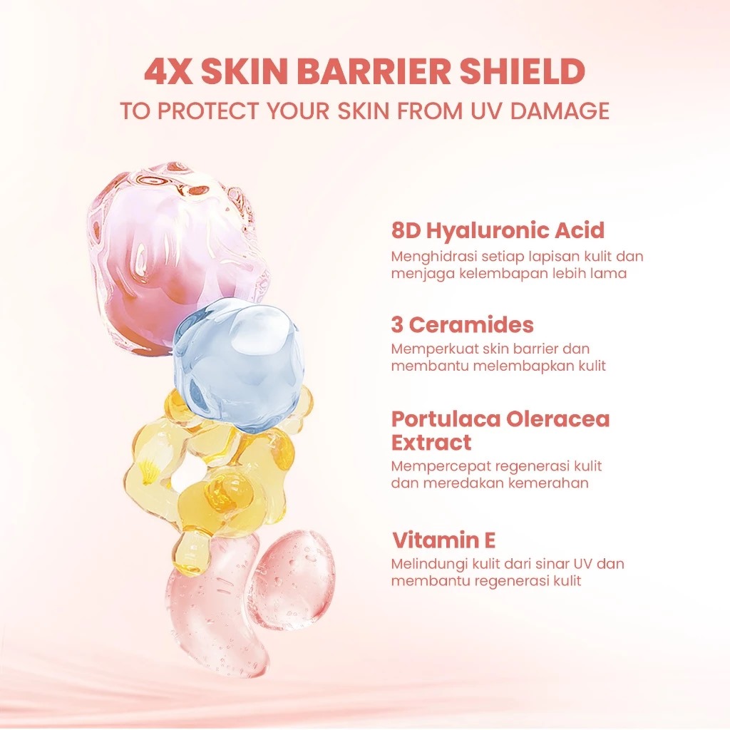 YOU Sunbrella Pro Gentlecare Physical Sunscreen SPF30 PA+++ 30ml