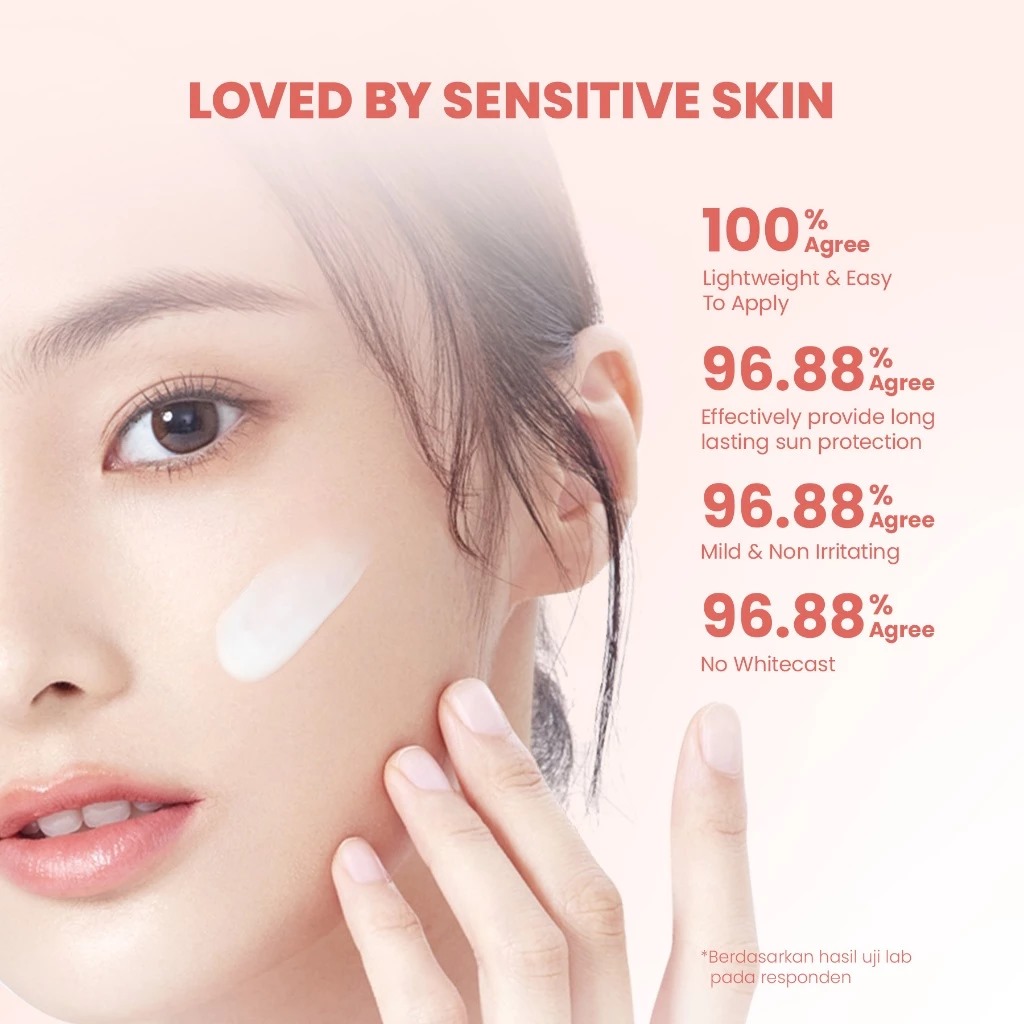 YOU Sunbrella Pro Gentlecare Physical Sunscreen SPF30 PA+++ 30ml