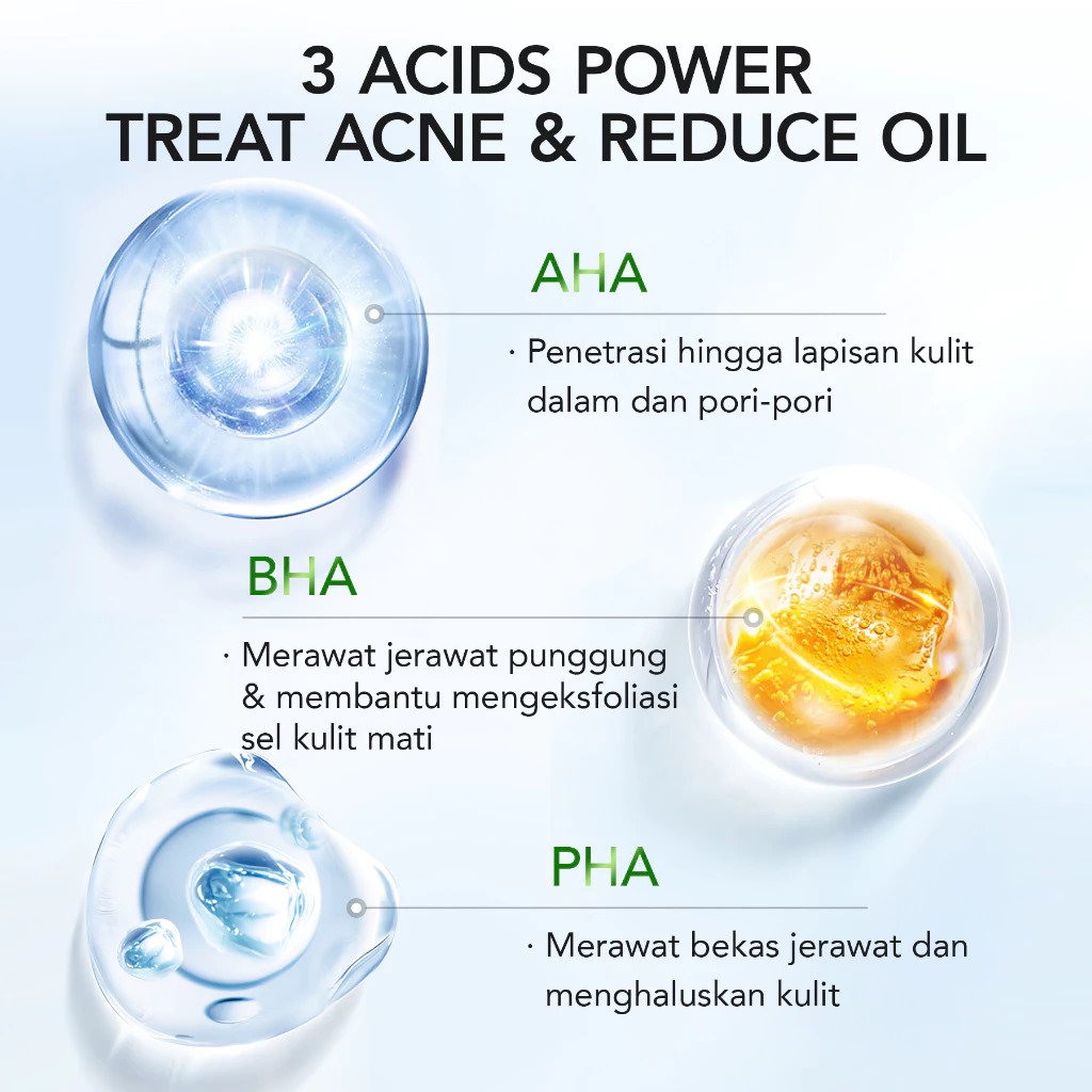 YOU Bodefine AHA+BHA+PHA Acne Body Serum 300ml