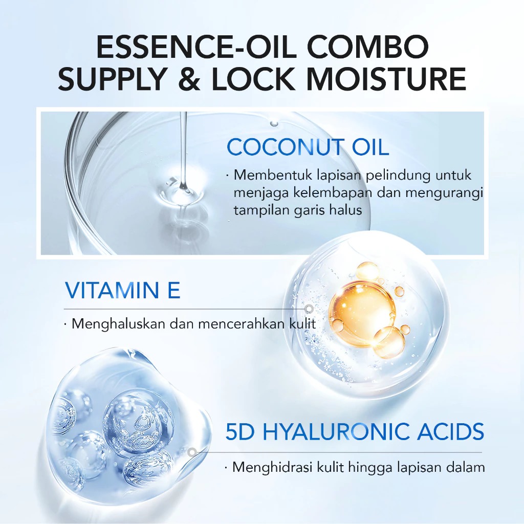 YOU Bodefine Cerafive Intensive Hydrating Body Serum 100ml