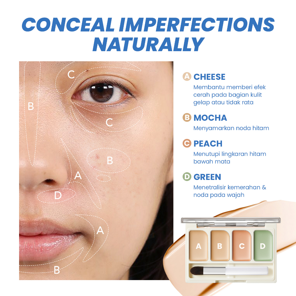 YOU Cloud Touch Correcting Concealer Palette *