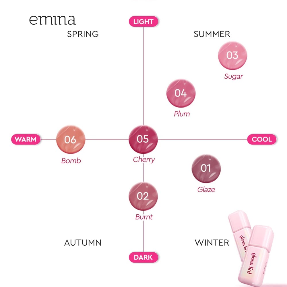 Emina Glass Tint 3gr - 02 Burnt