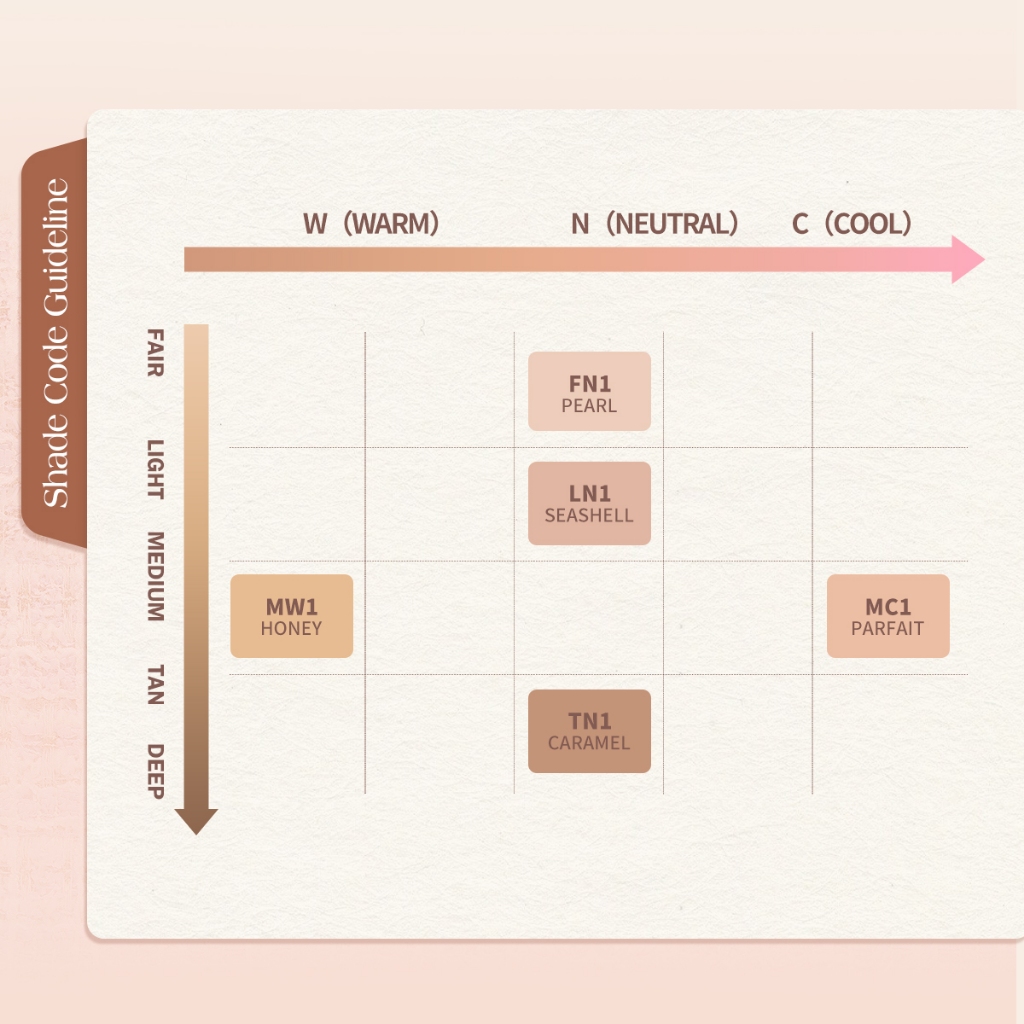 BNB Barenbliss Bloomatte Stay Confident 2in1 Foundation 20ml - FN1 Pearl