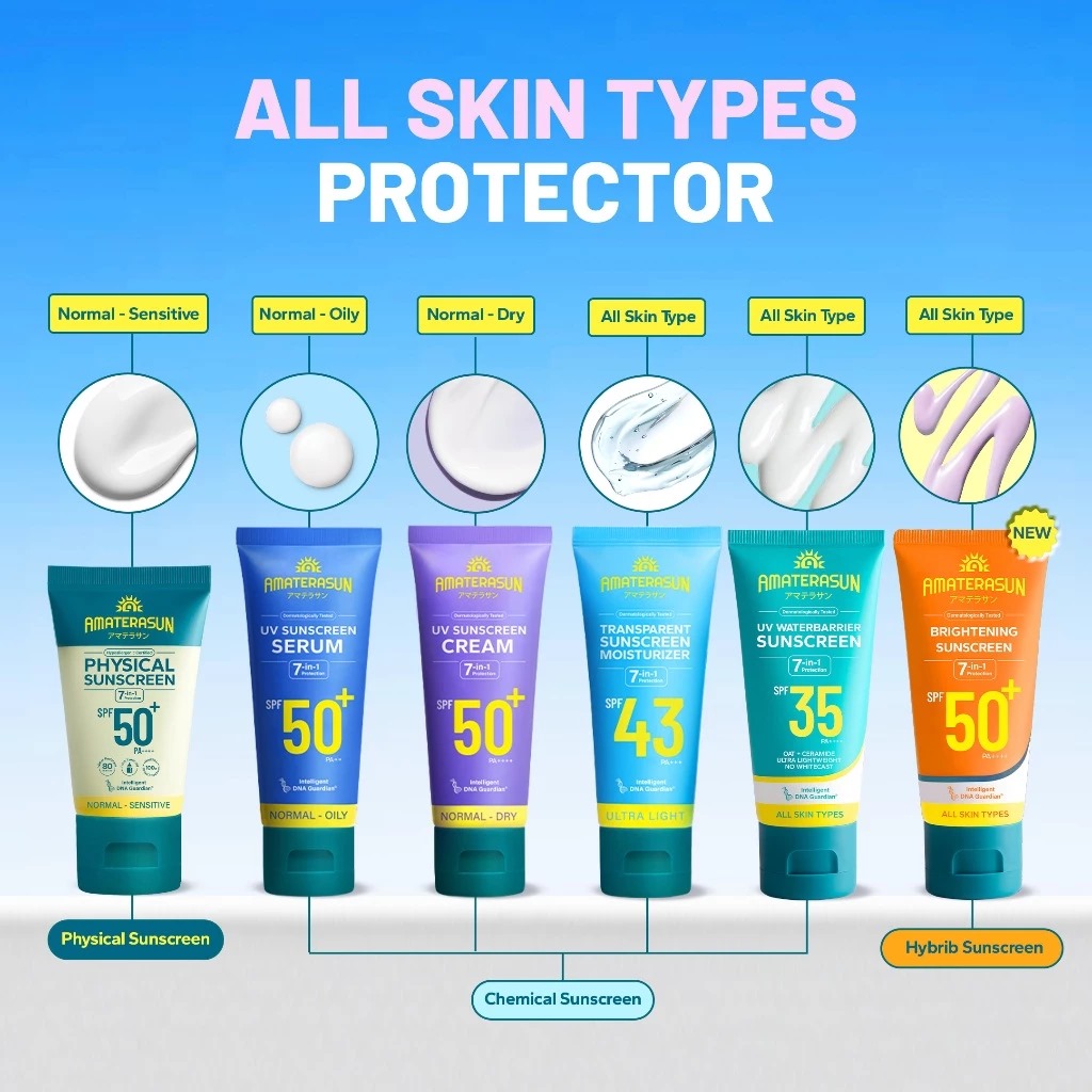 Amaterasun Brightening Sunscreen SPF 50+ PA++++ 40gr