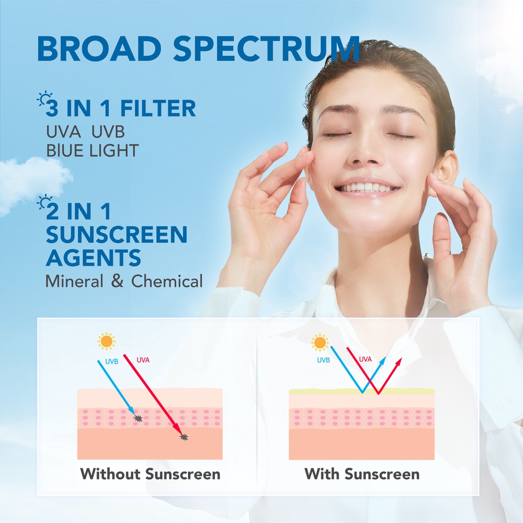 YOU Triple UV Elixir SPF50 PA++++ Mini SACHET 10ml