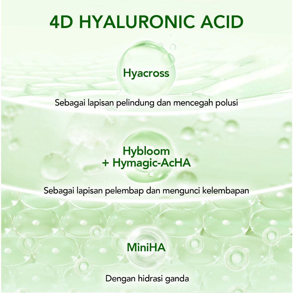 YOU Acneplus B5 Soothing Sheet Mask 25gr