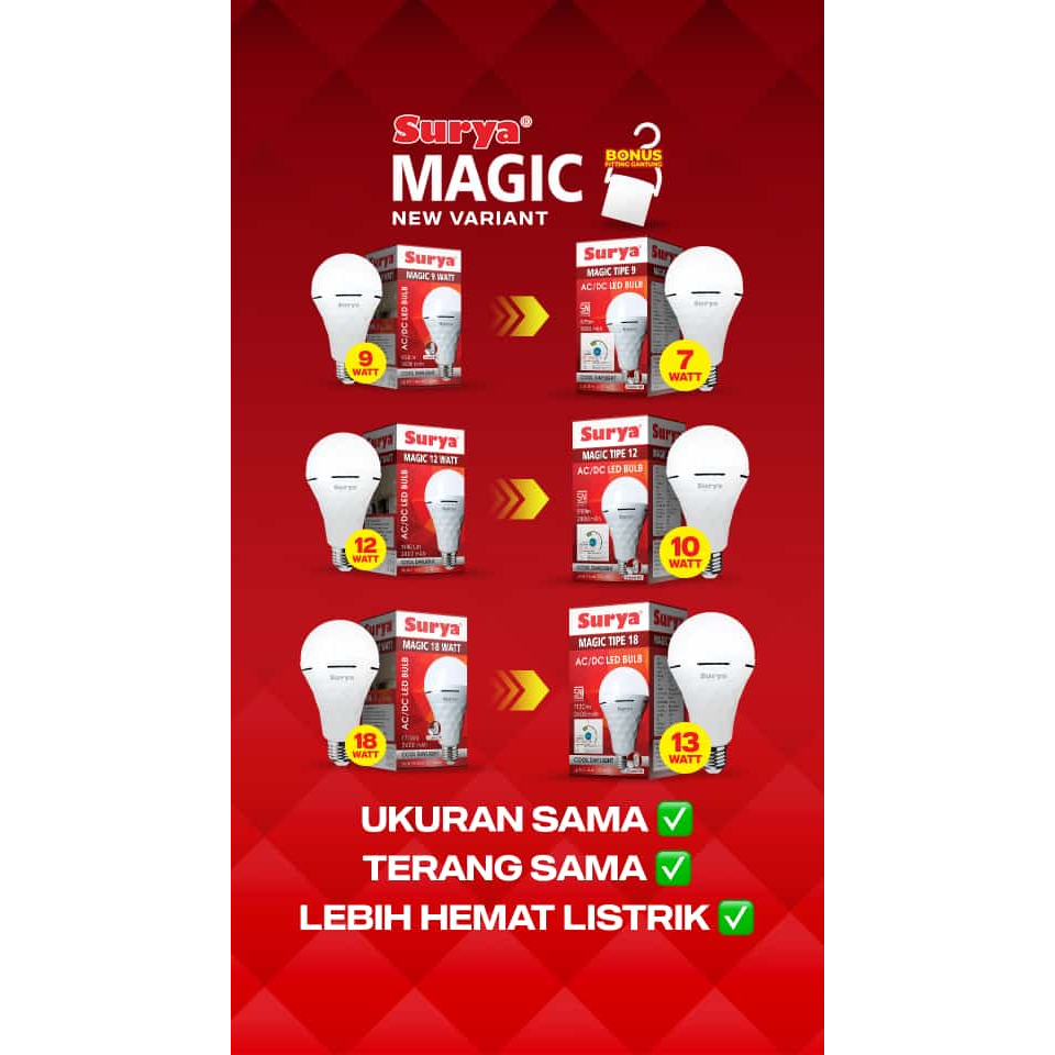 Surya Magic Bohlam LED Emergency AC DC 18 Watt (18W) Surya Magic Bohlam LED Emergency AC DC 18 Watt (18W)