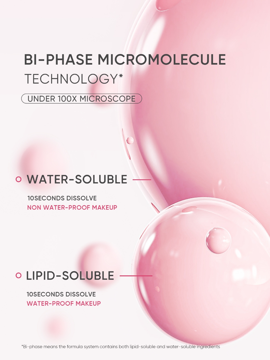 Skintific Ice Sorbet Makeup Remover 100gr