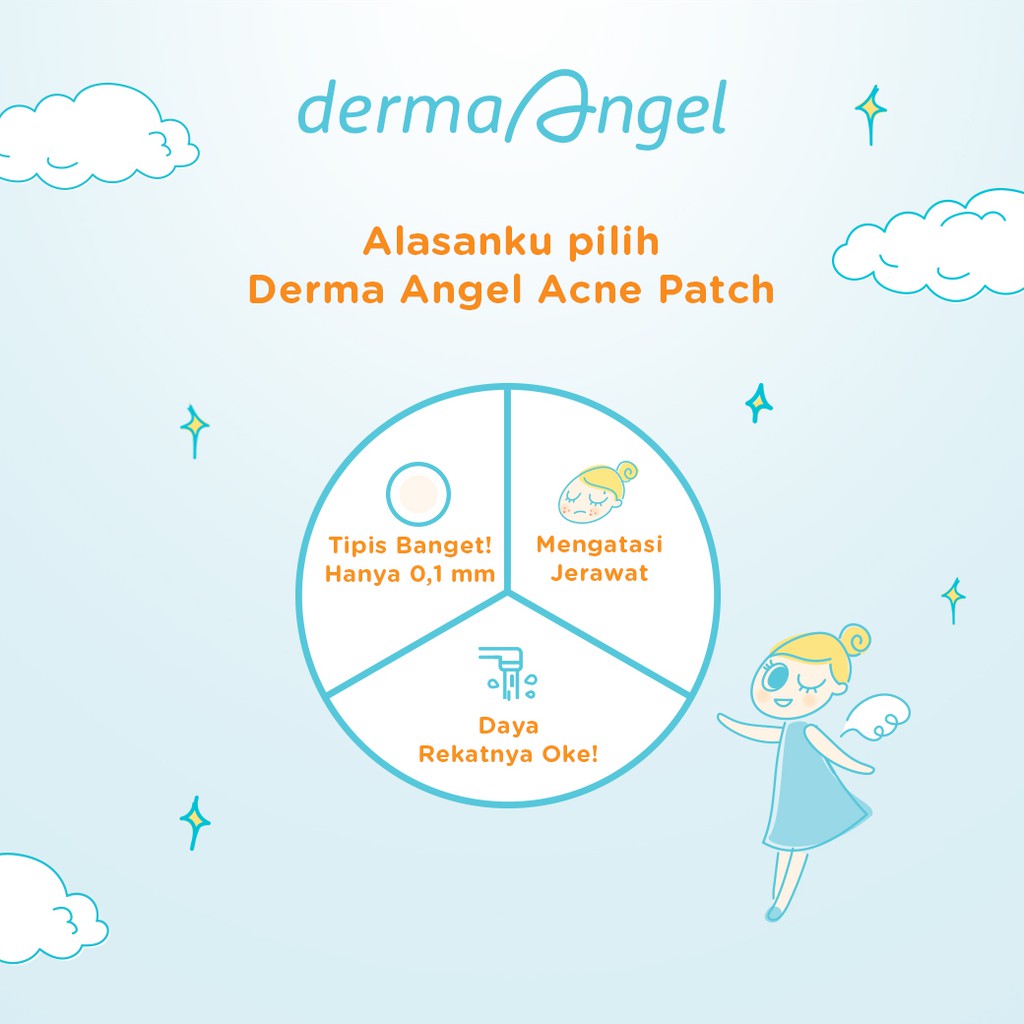 DERMA ANGEL Acne Patch Mix 18s (Day 12s Night 6s) DERMA ANGEL Acne Patch Mix 18s (Day 12s Night 6s)