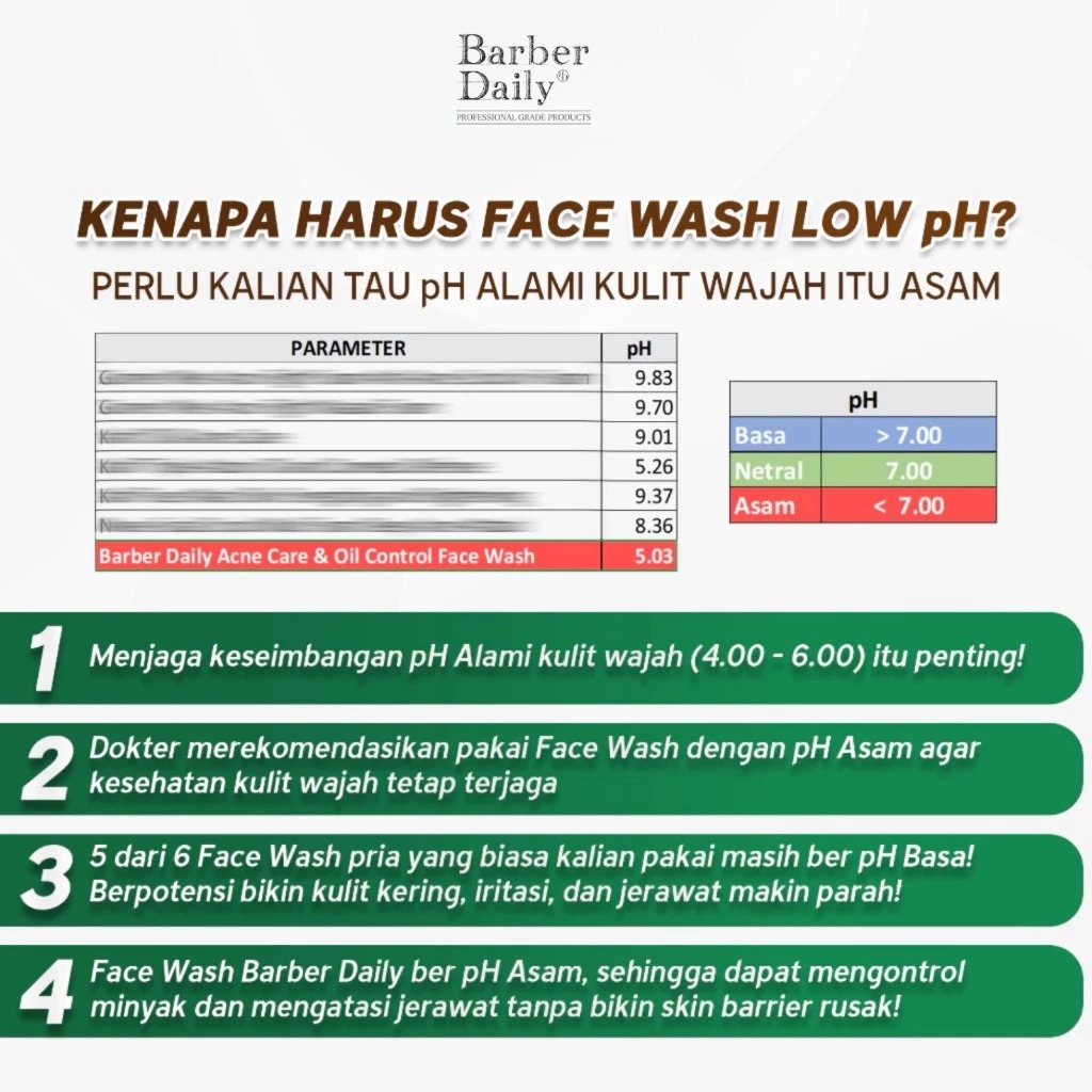 Makarizo Barber Daily Acne Care Oil Control Face Wash 100ml