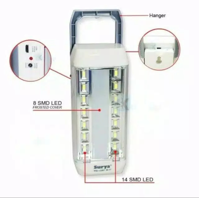 SURYA SQL L2207 Emergency Lamp (Lampu Darurat) SURYA SQL L2207 Emergency Lamp (Lampu Darurat)