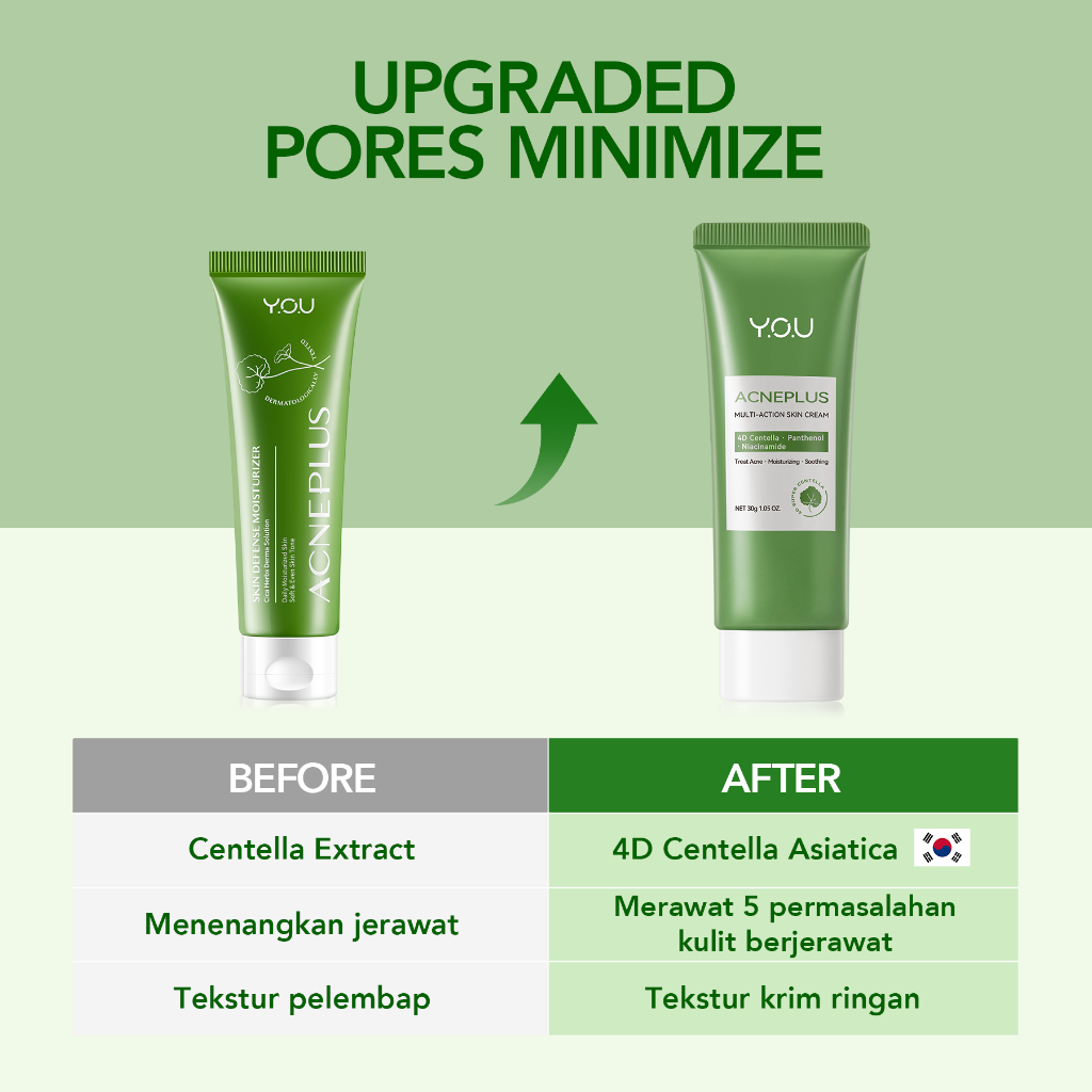 YOU Acneplus Multi Action Skin Cream 30gr *