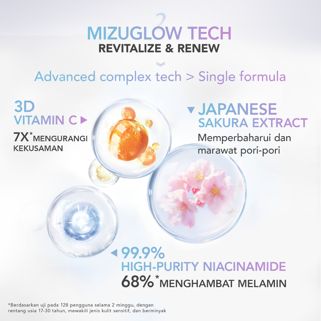 YOU Radiance Glow Active Night Gel 30gr