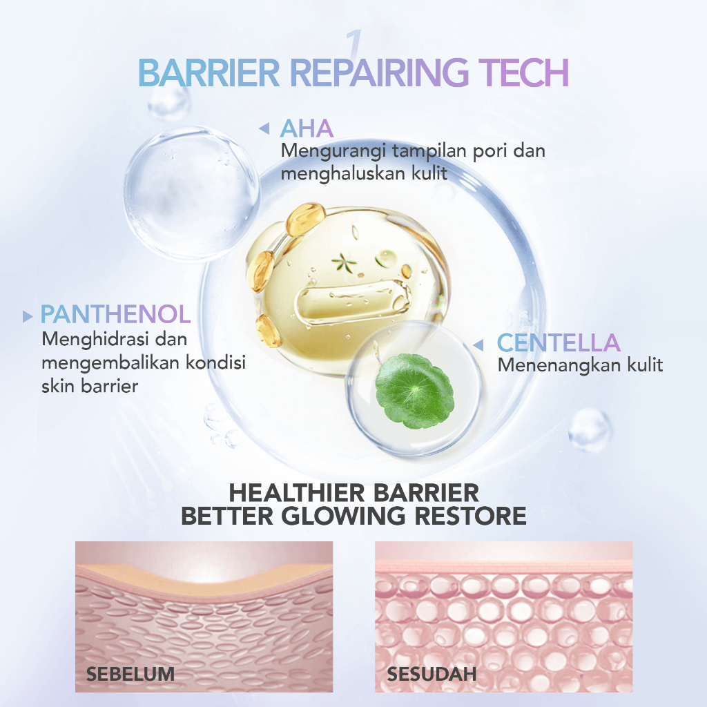 YOU Radiance Glow Active Night Gel 30gr