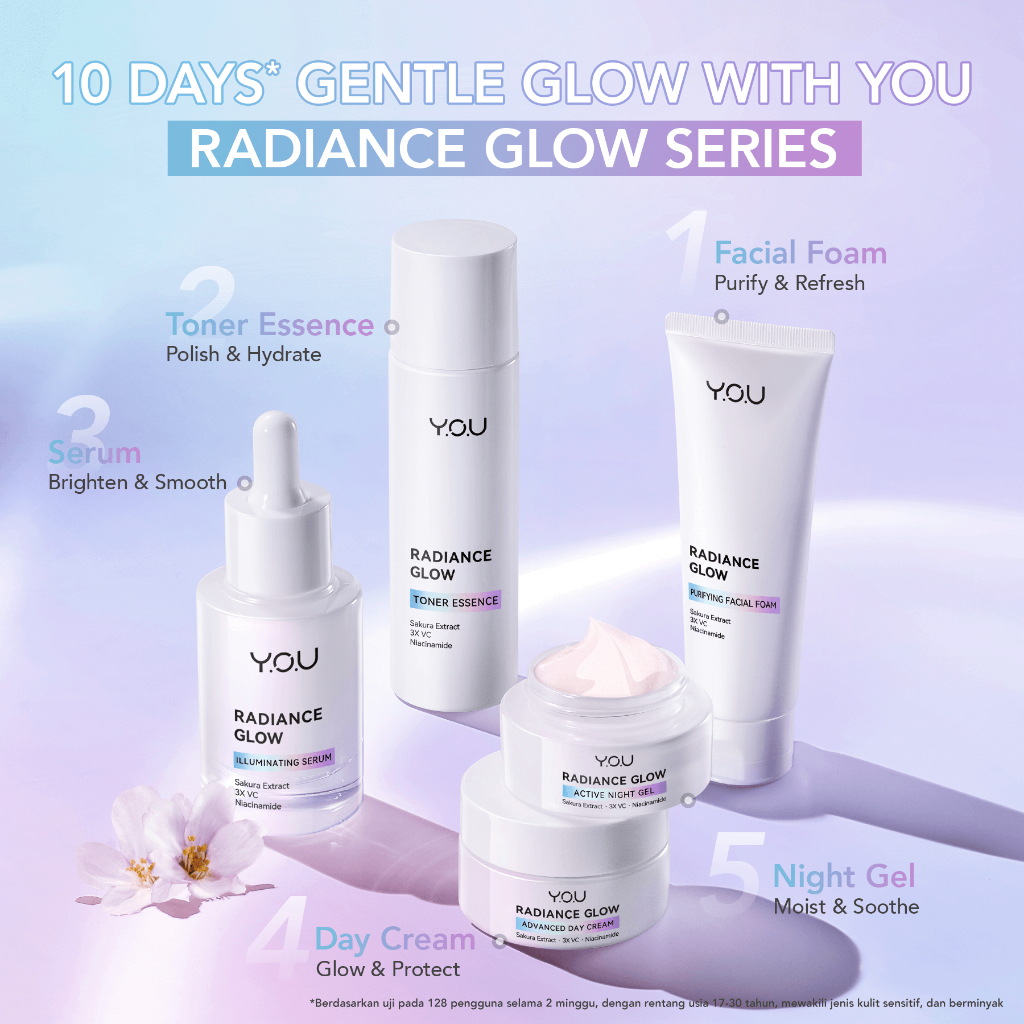 YOU Radiance Glow Active Night Gel 30gr