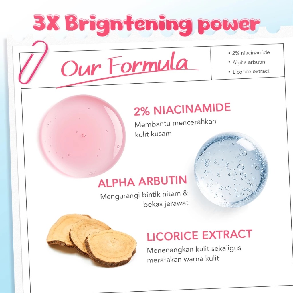 The Originote Bright Tone Up Sunscreen SPF50 PA+++ 25ml