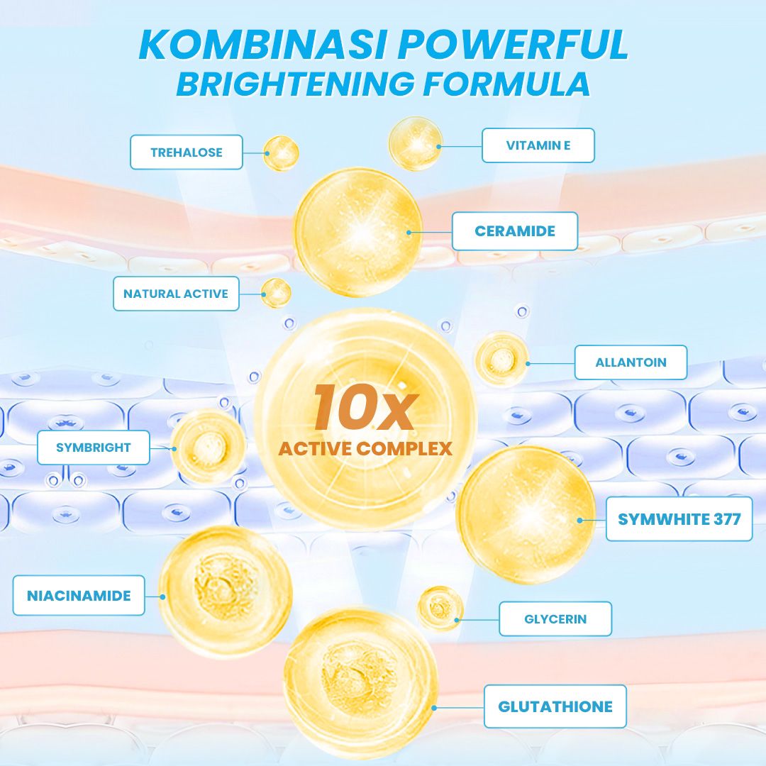 Hanasui Brightening Body Serum Symwhite 377 180ml - Joyful Days