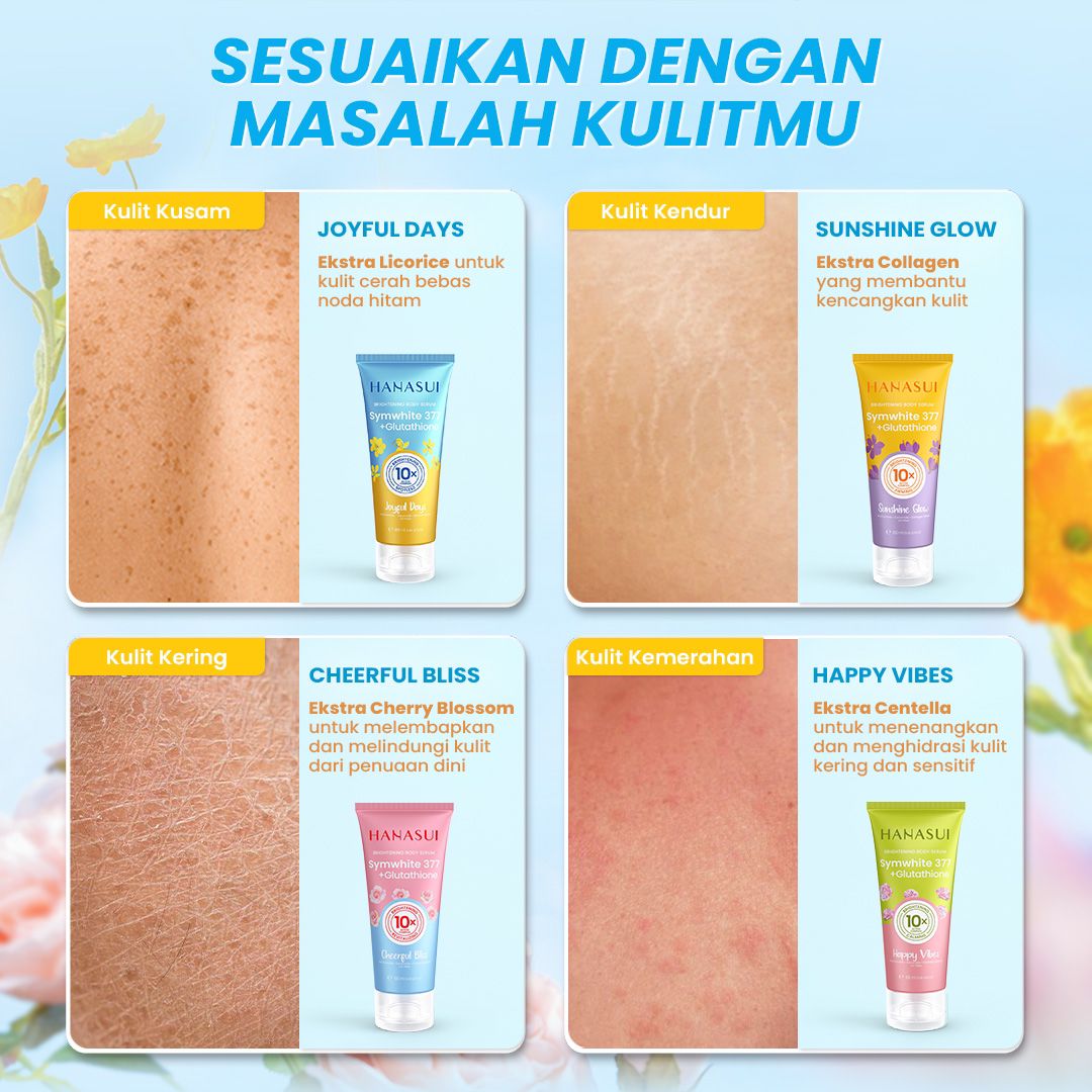 Hanasui Brightening Body Serum Symwhite 377 180ml - Joyful Days