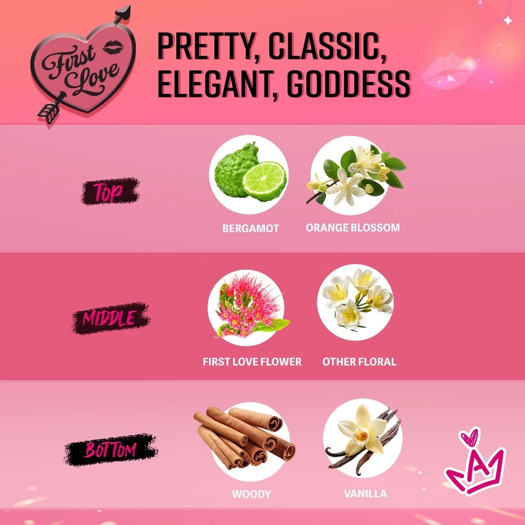 Pink Skin Eau De Parfum 30ml - First Love