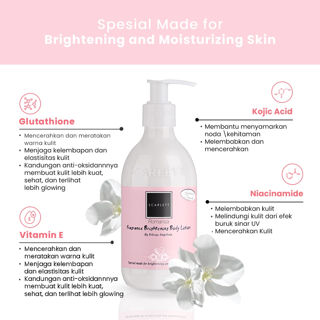 SCARLETT Body Lotion Romansa (Pink)