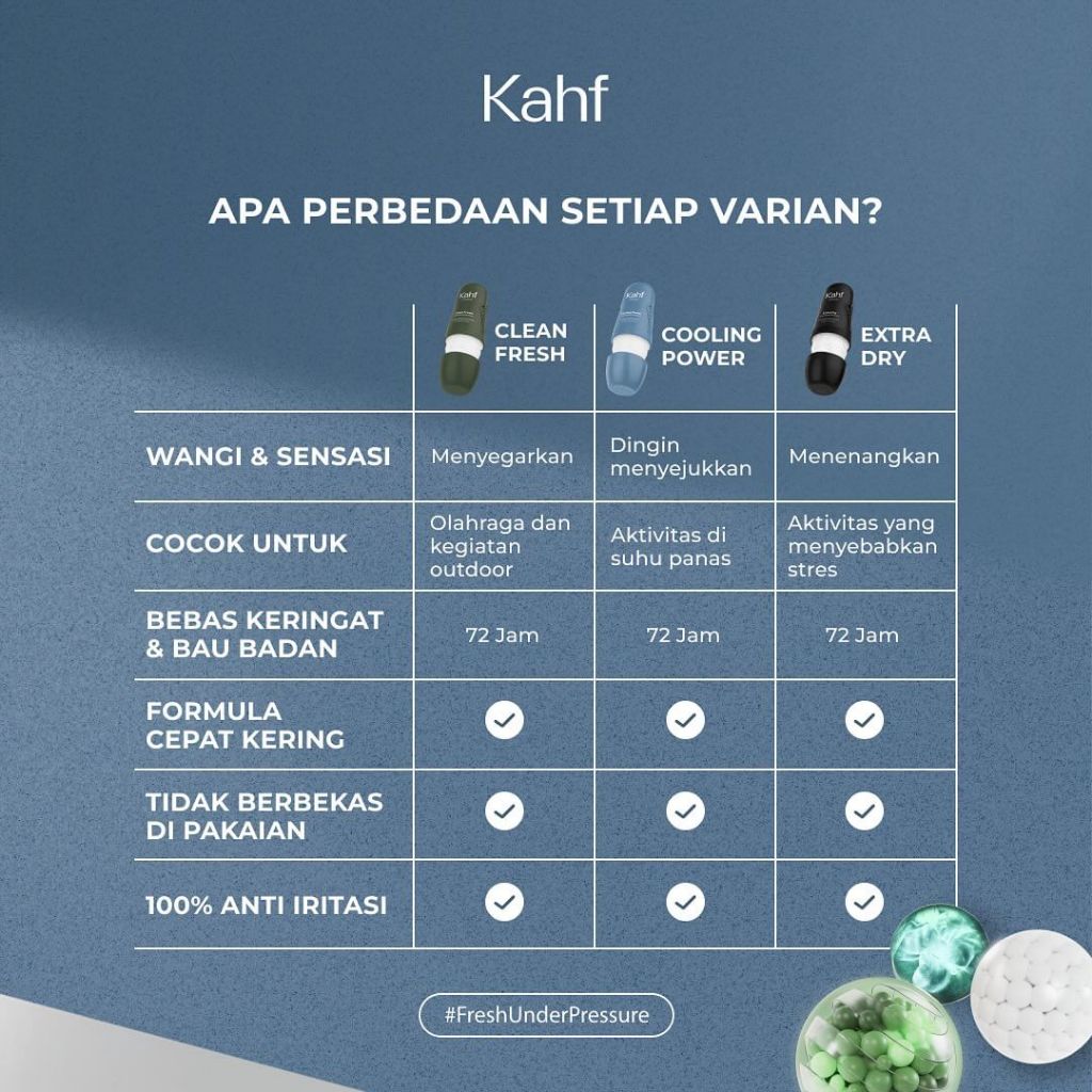 Kahf Antiperspirant Deodorant Roll On 45ml - Extra Dry