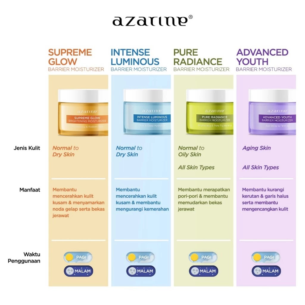 Azarine Barrier Moisturizer 30gr - Advanced Youth (Anti Aging & Flek Hitam)