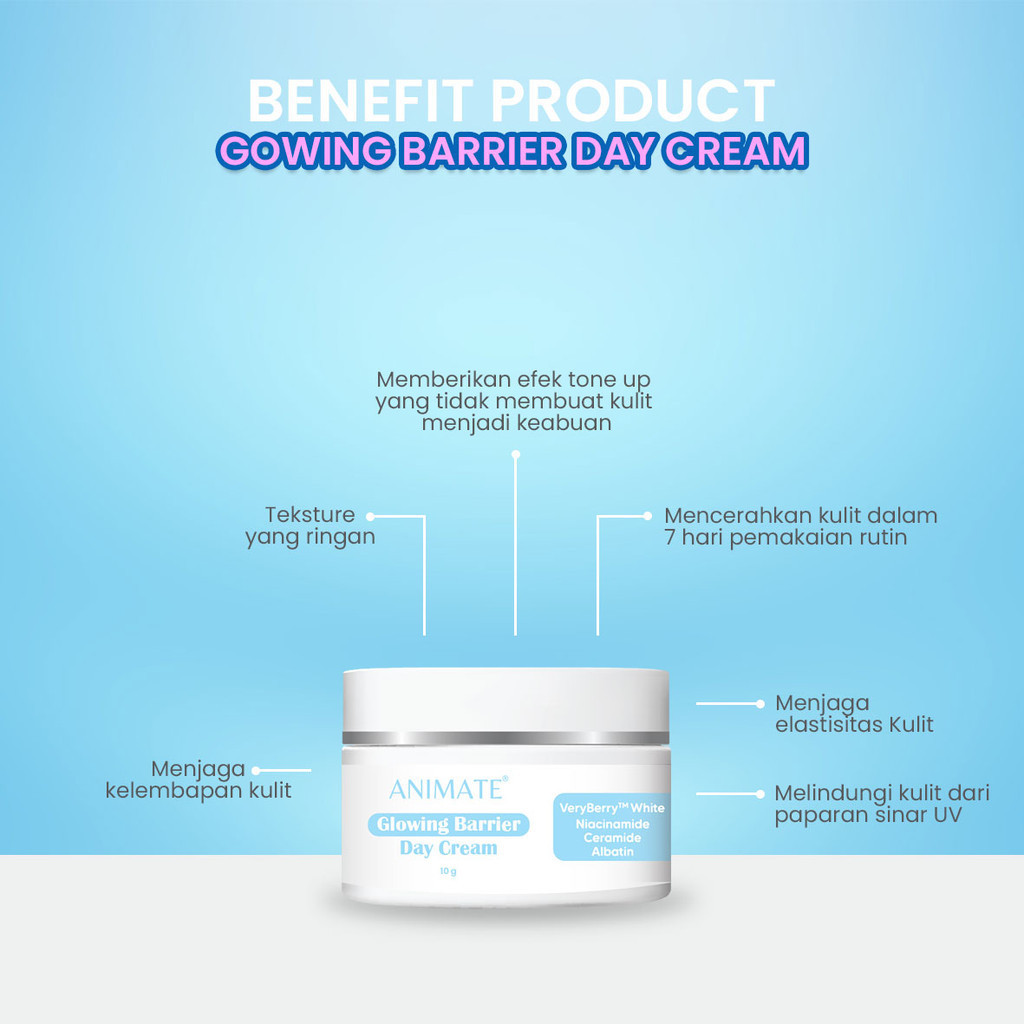 Animate Bundling 2in1 Glowing Barrier Day Cream & Night Cream Animate Bundling 2in1 Glowing Barrier Day Cream & Night Cream