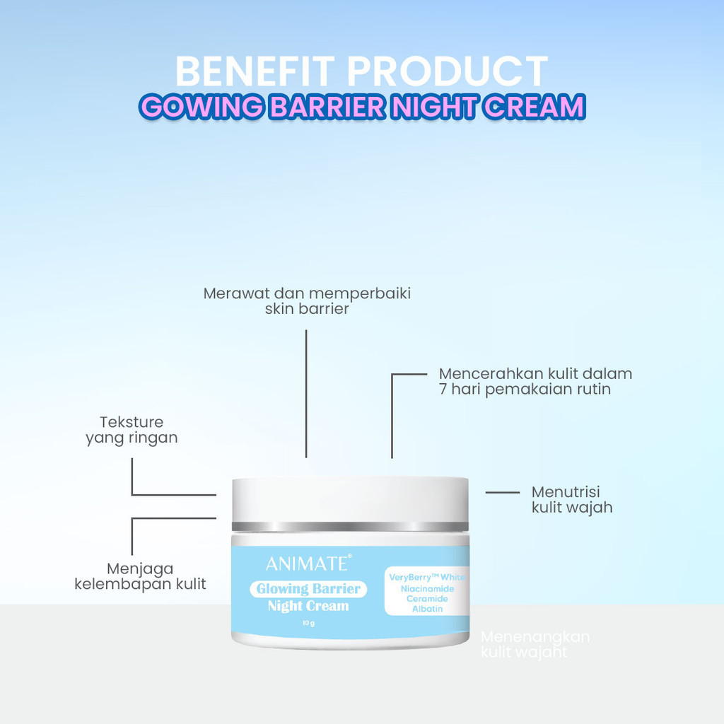 Animate Bundling 2in1 Glowing Barrier Day Cream & Night Cream Animate Bundling 2in1 Glowing Barrier Day Cream & Night Cream