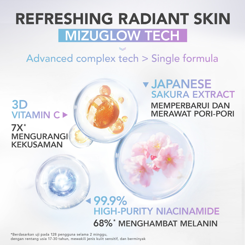 YOU Radiance Glow Purifying Facial Foam 100gr
