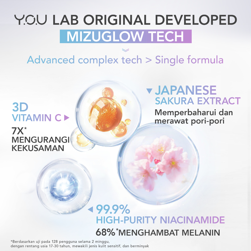 YOU Radiance Glow Illuminating Serum 20ml