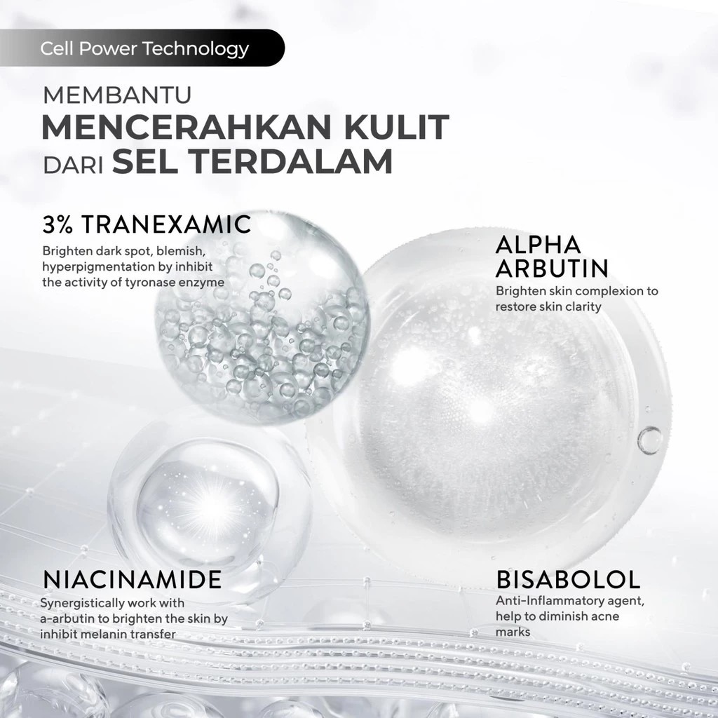 Wardah 3% Tranexamic Acid + Alpha Arbutin Crystal Secret Dark Spot Corrector Serum 20ml