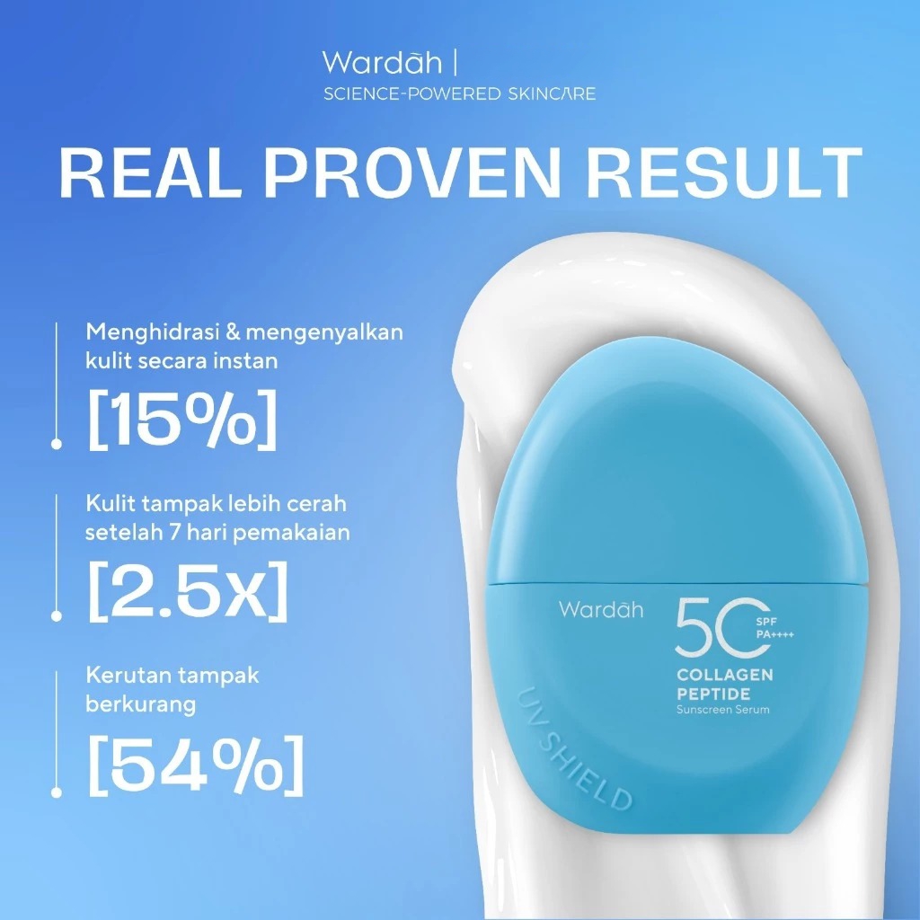 Wardah UV Shield Collagen Peptide Sunscreen Serum SPF50 PA++++ 30ml