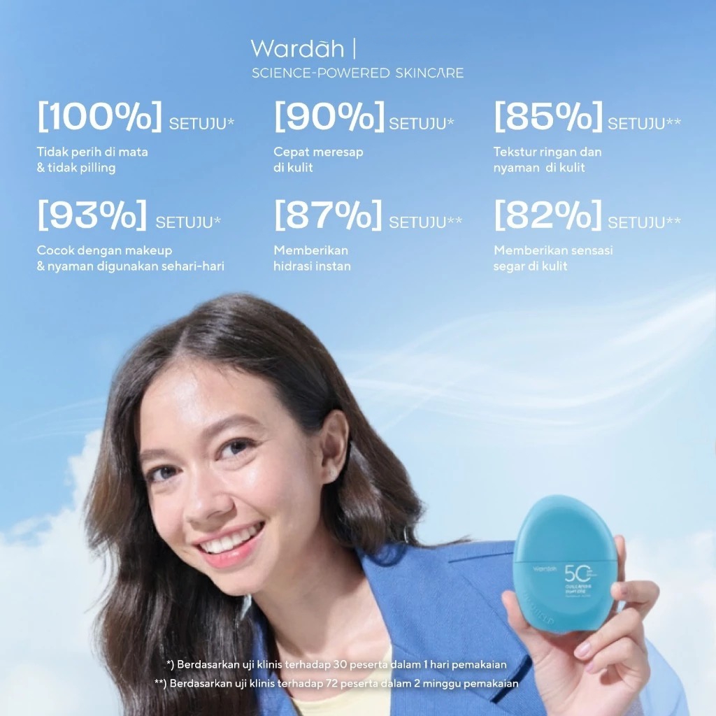 Wardah UV Shield Collagen Peptide Sunscreen Serum SPF50 PA++++ 30ml