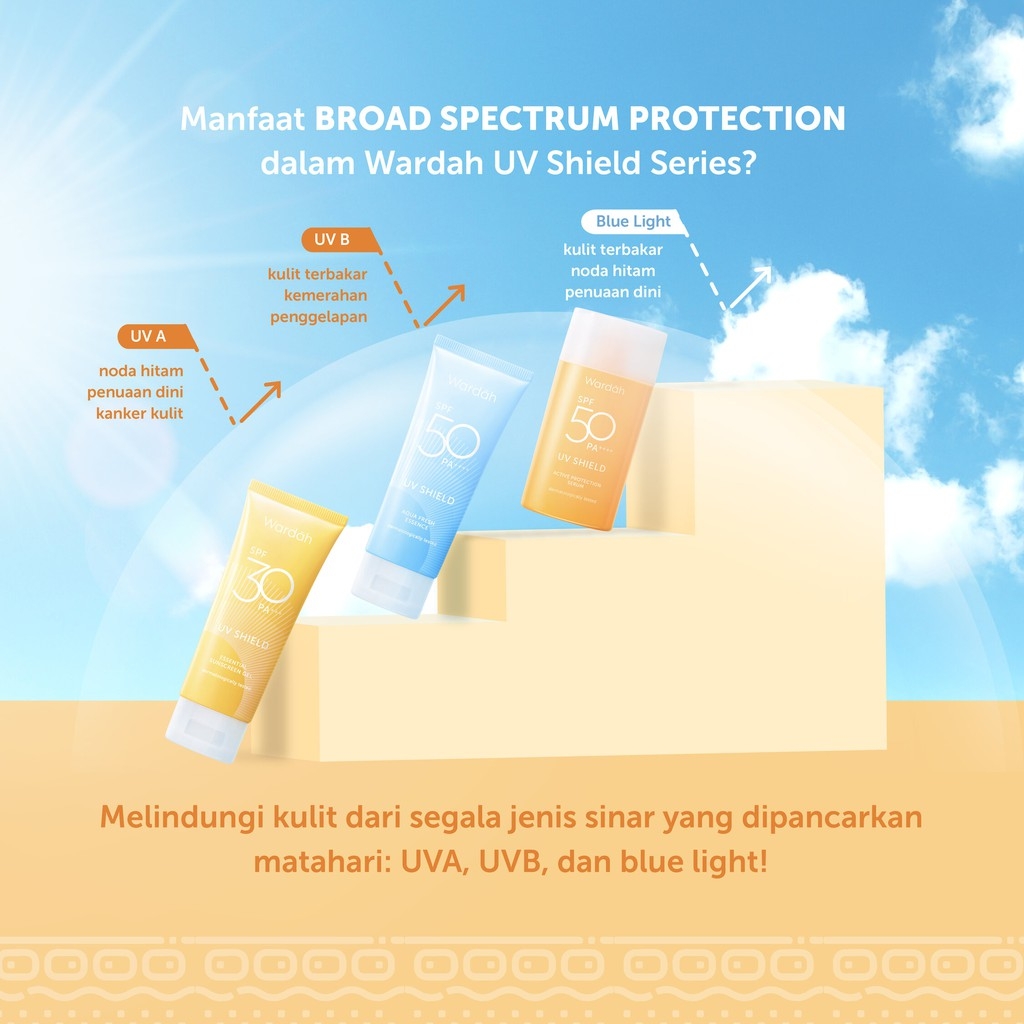 Wardah UV Shield Active Protection Serum SPF50 PA++++ 35ml Wardah UV Shield Active Protection Serum SPF50 PA++++ 35ml