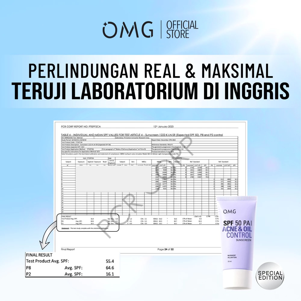 Oh My Glow Acne & Oil Control Sunscreen SPF50 PA++++ 25ml (OMG)