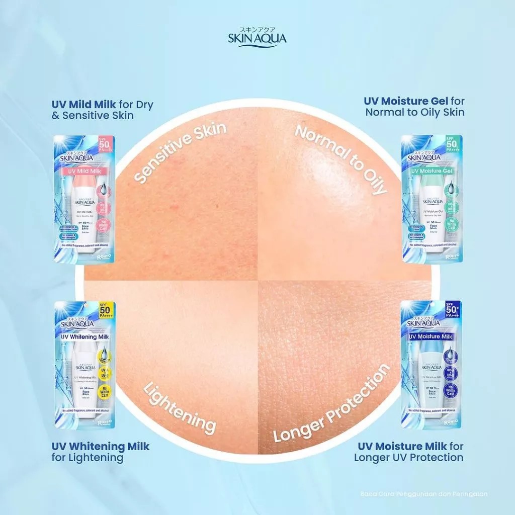 Skin Aqua UV Moisture Gel SPF50 40gr