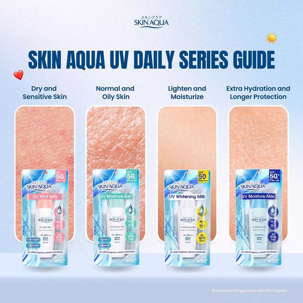 Skin Aqua UV Moisture Gel SPF50 40gr