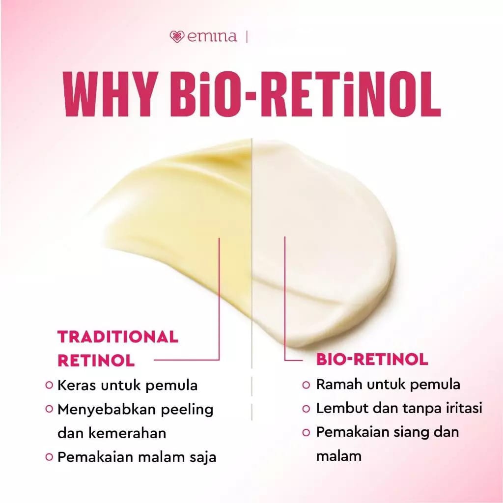 Emina Water Gel 30gr - Retinart